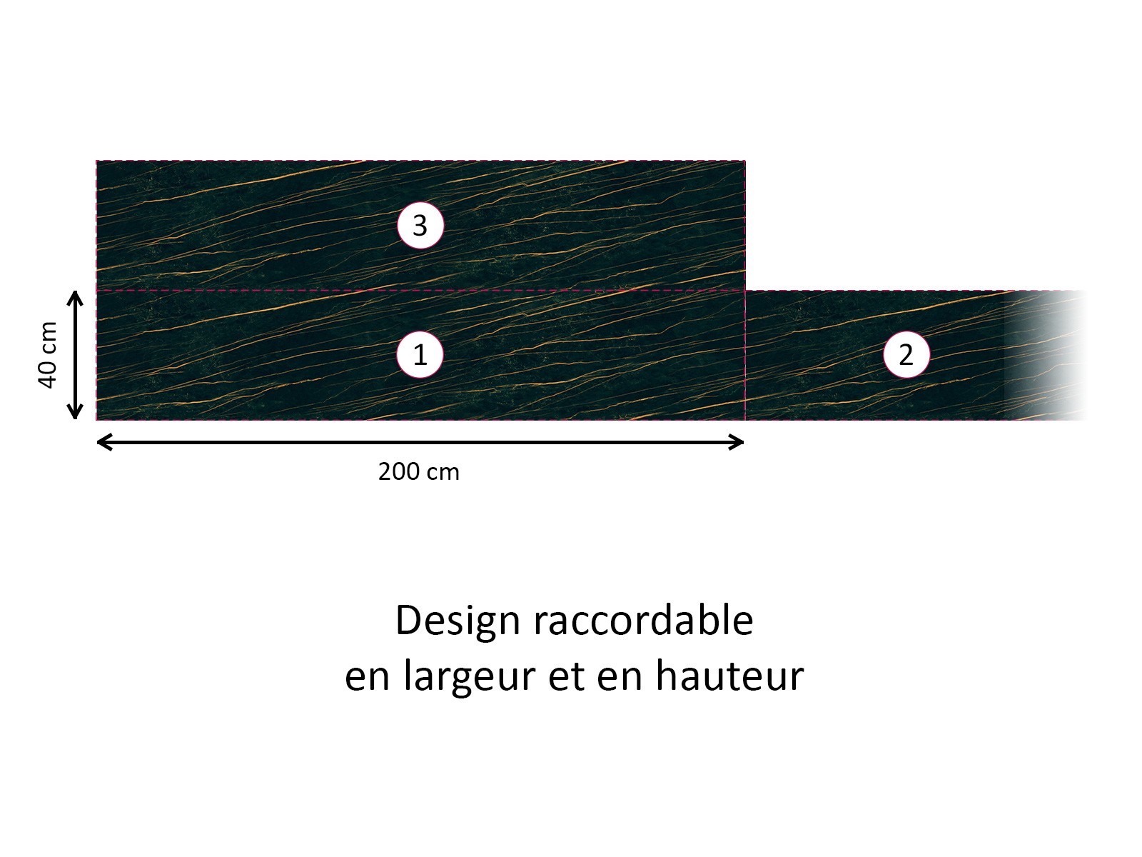 Crédence cuisine adhésive marbre vert et or